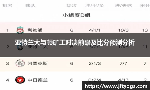 亚特兰大与顿矿工对决前瞻及比分预测分析